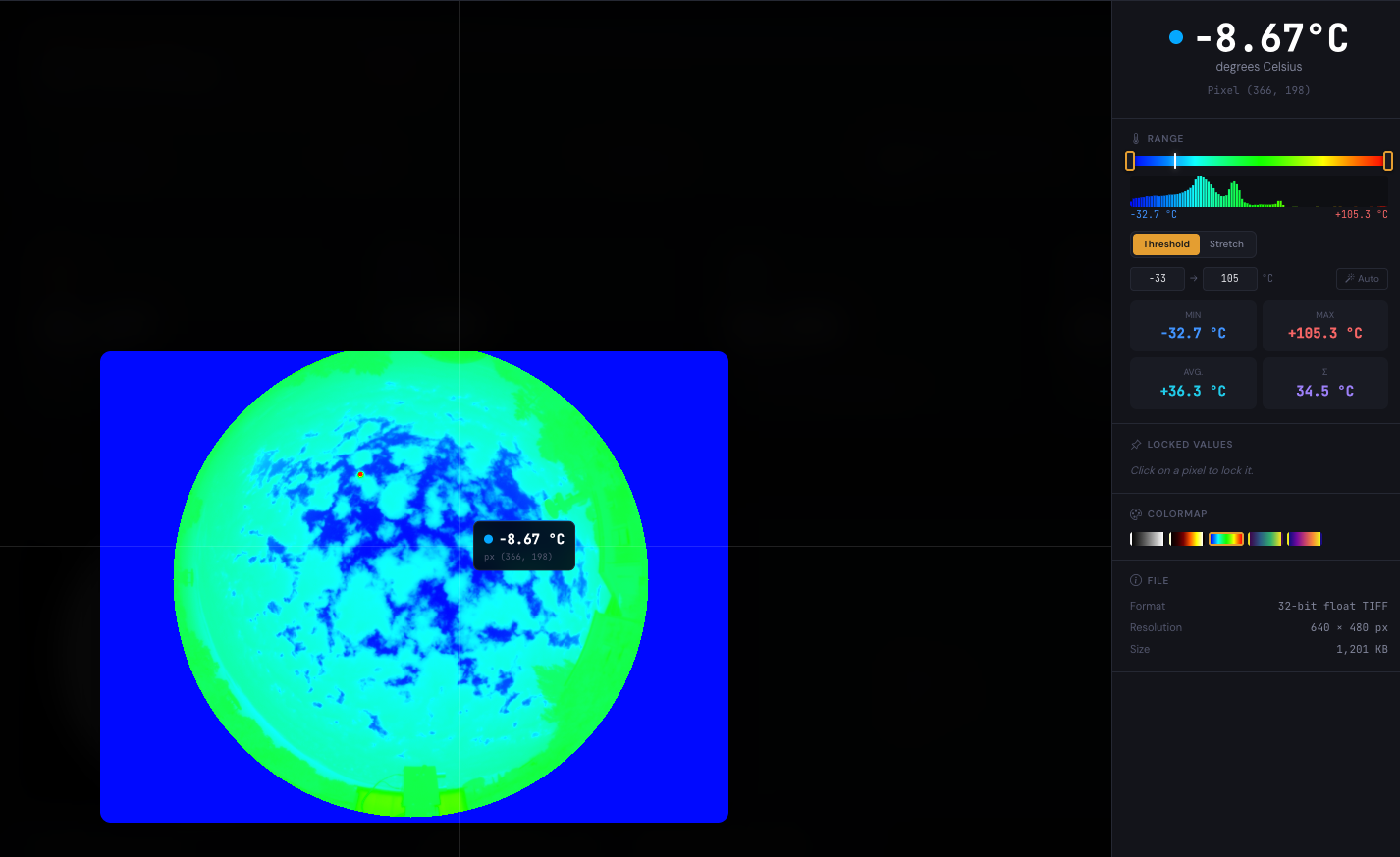 DataHub · Pixel temperature, range, statistics, colormaps