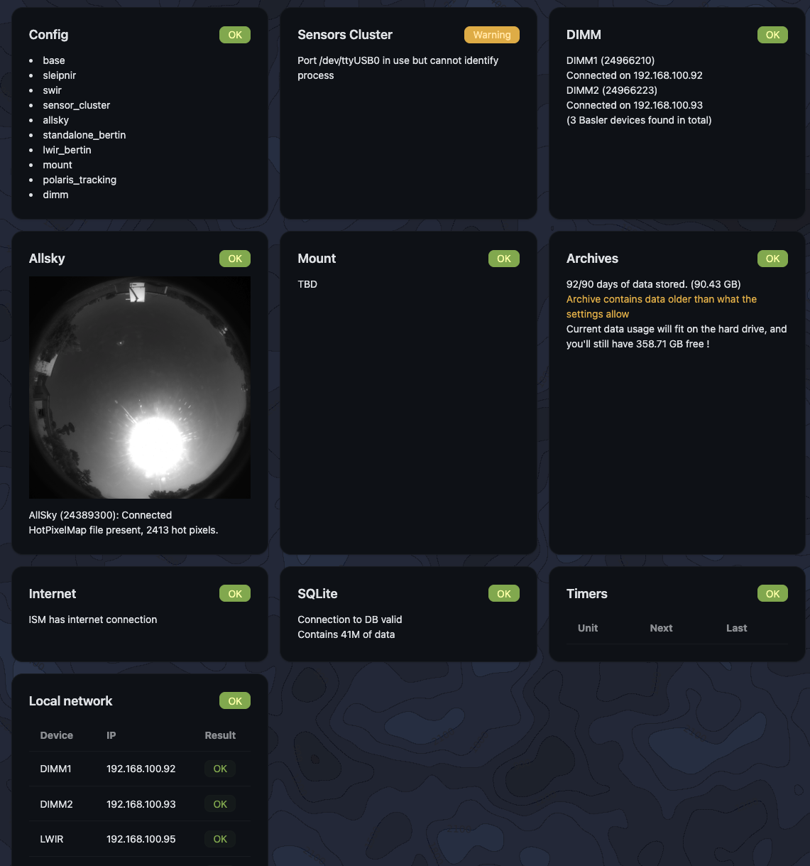 Sleipnir · Diagnostics